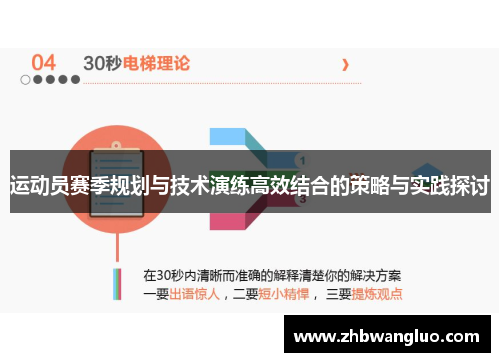 运动员赛季规划与技术演练高效结合的策略与实践探讨